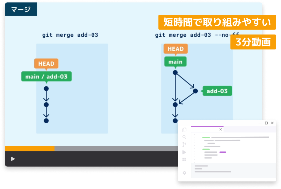 Gitのマージを解説する動画レッスンの画面