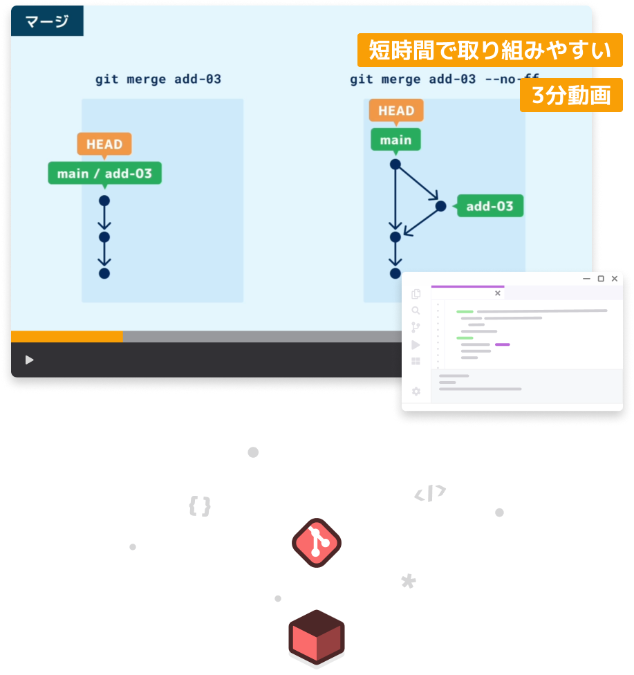 Gitのマージを解説する動画レッスンとVisual Studio Codeの画面