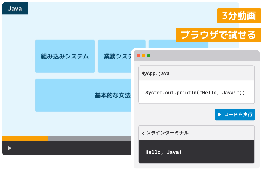 Java入門 クラス編のレッスン画面