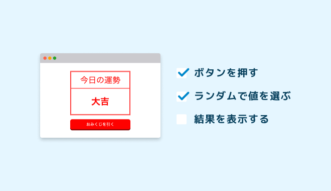 おみくじやクイズなどのシンプルなミニアプリ