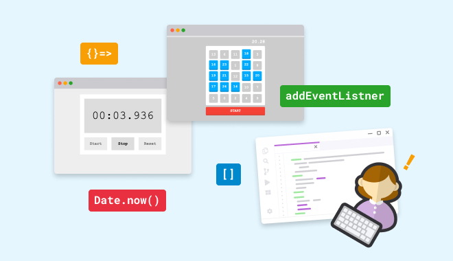 JavaScriptのコードと動くアプリの関係