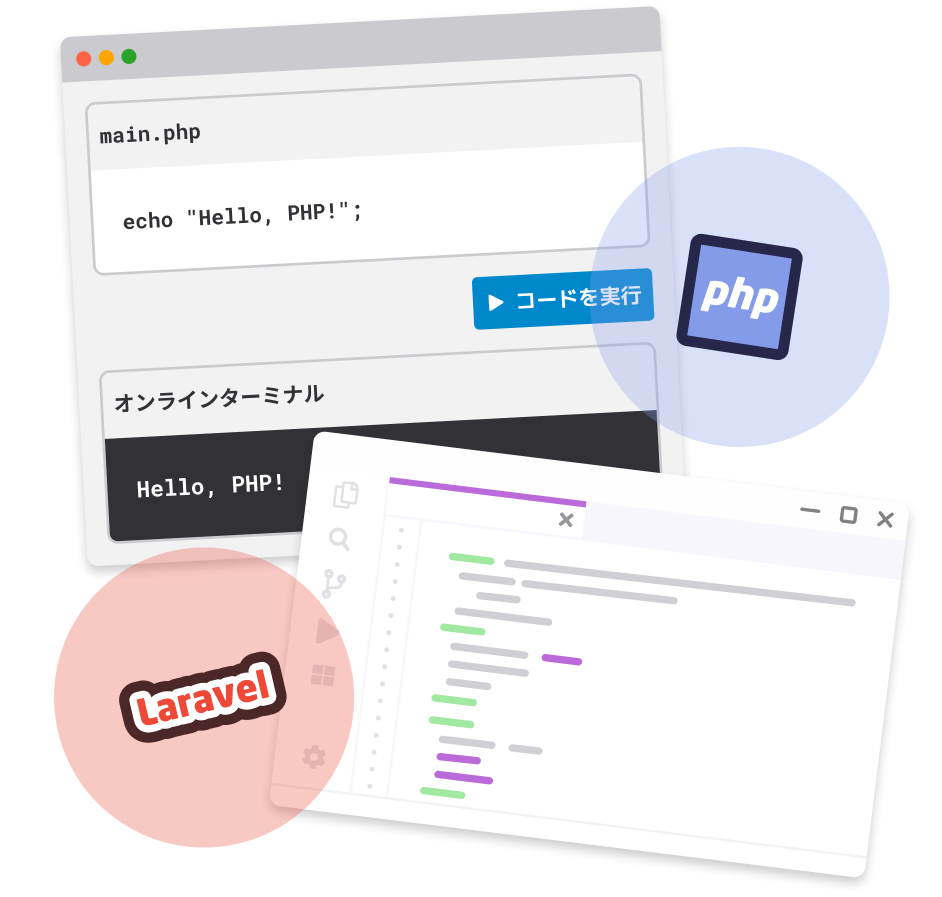 PHPでWebサービスを開発するイメージ