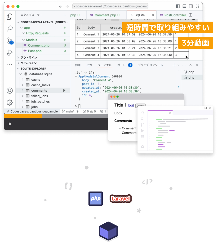 PHPでWebサービスを作るイメージ