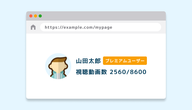 PHPのコード