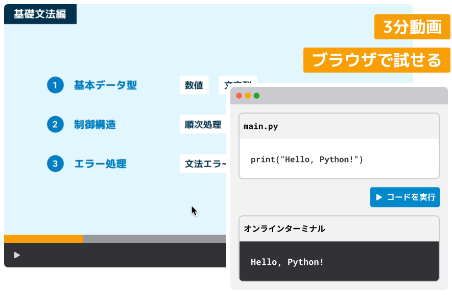3分動画でスキマ時間にブラウザで試せる