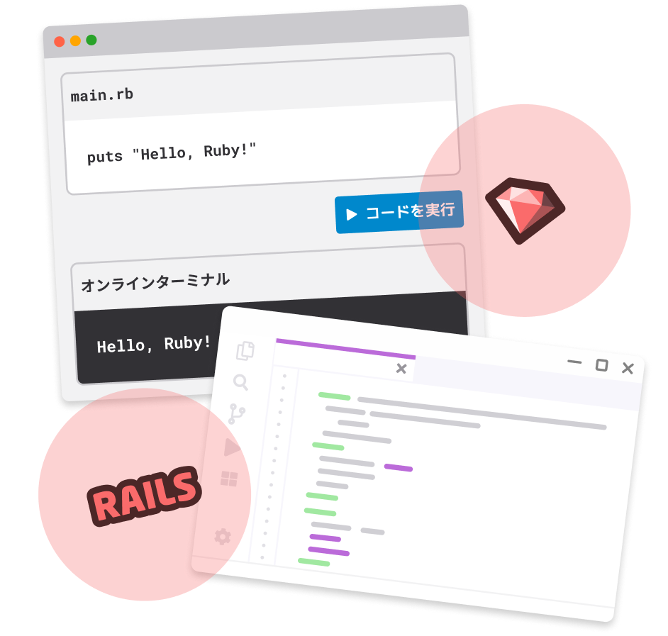 RubyでWebサービスを開発するイメージ