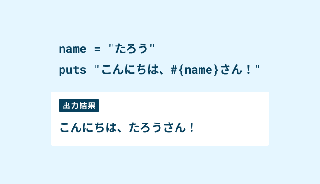 実際のプログラムのコードと実行結果