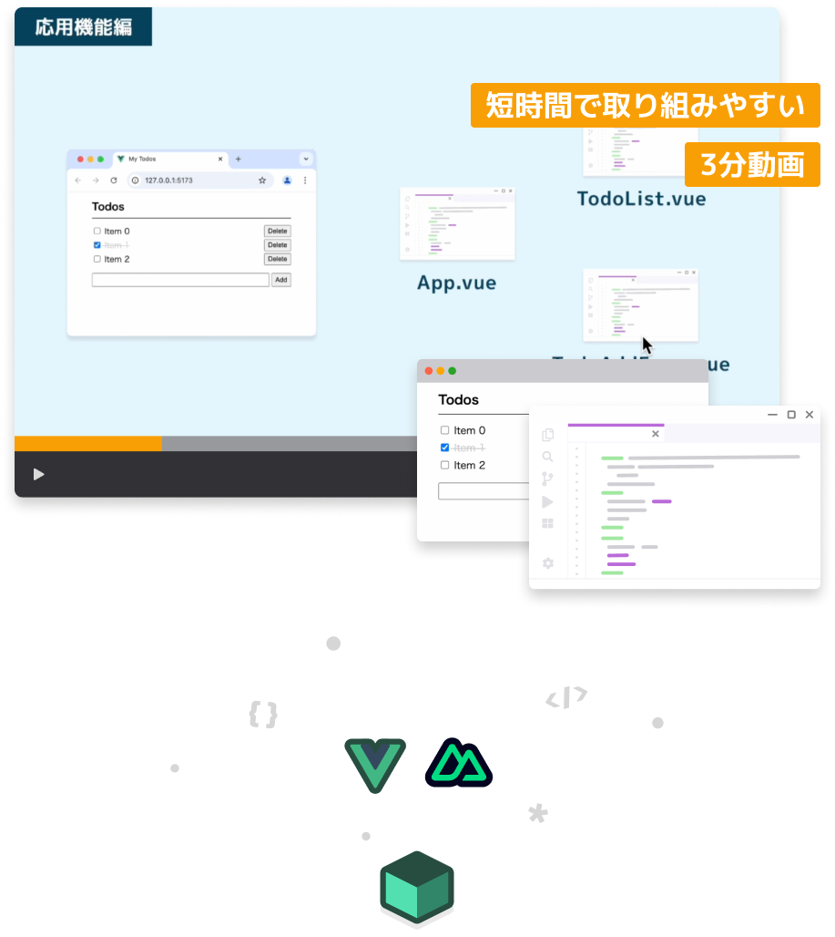 Vue.jsとNuxtでWebアプリを開発するイメージ
