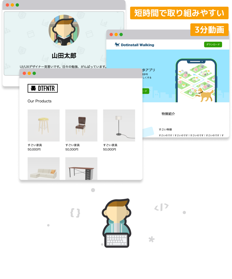 Webサイト制作の完成イメージ